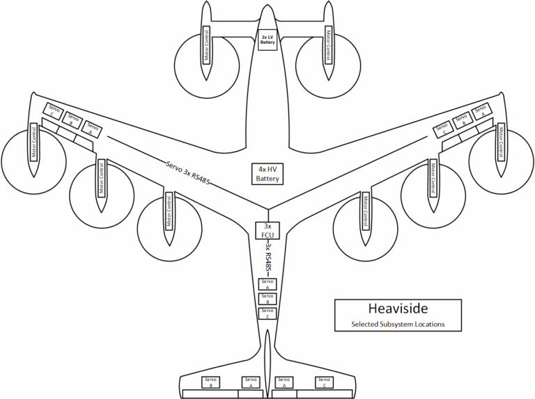 5994d8c6-71c6-43f9-988d-b9a2fc057682